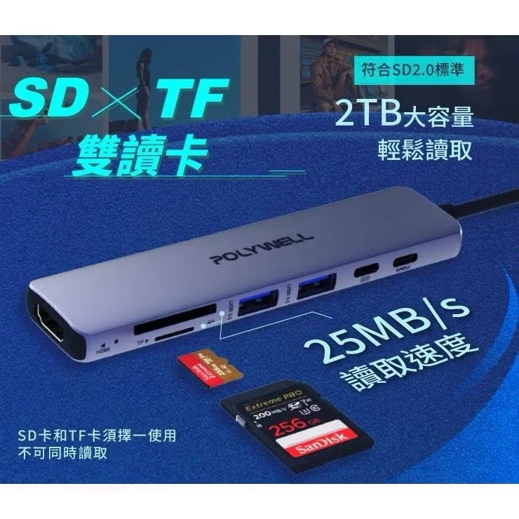 【宜購坊】POLYWELL 七合一集線器-細節圖4