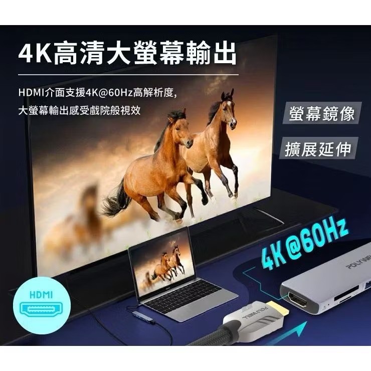 【宜購坊】POLYWELL 七合一集線器-細節圖5