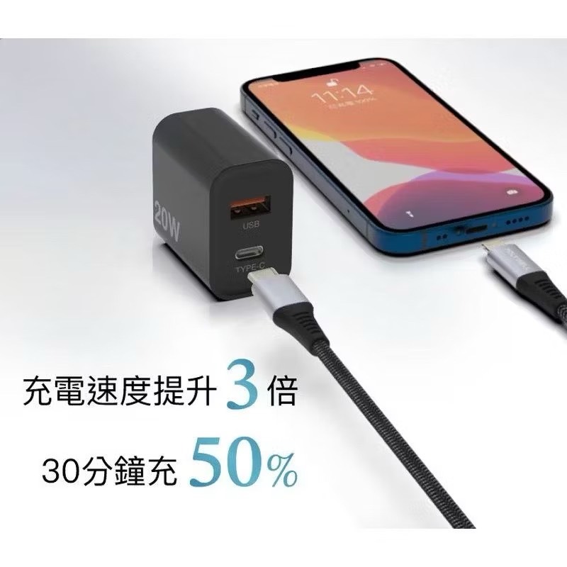 【宜購坊】POLYWELL PD雙孔20W快充頭-細節圖3