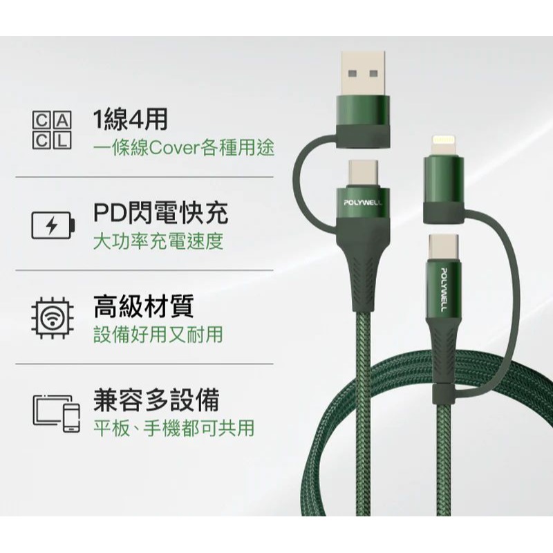 【宜購坊】POLYWELL 四合一PD編織快充線 USB-A+C+Lightning 1米~2米 適用安卓蘋果-細節圖3