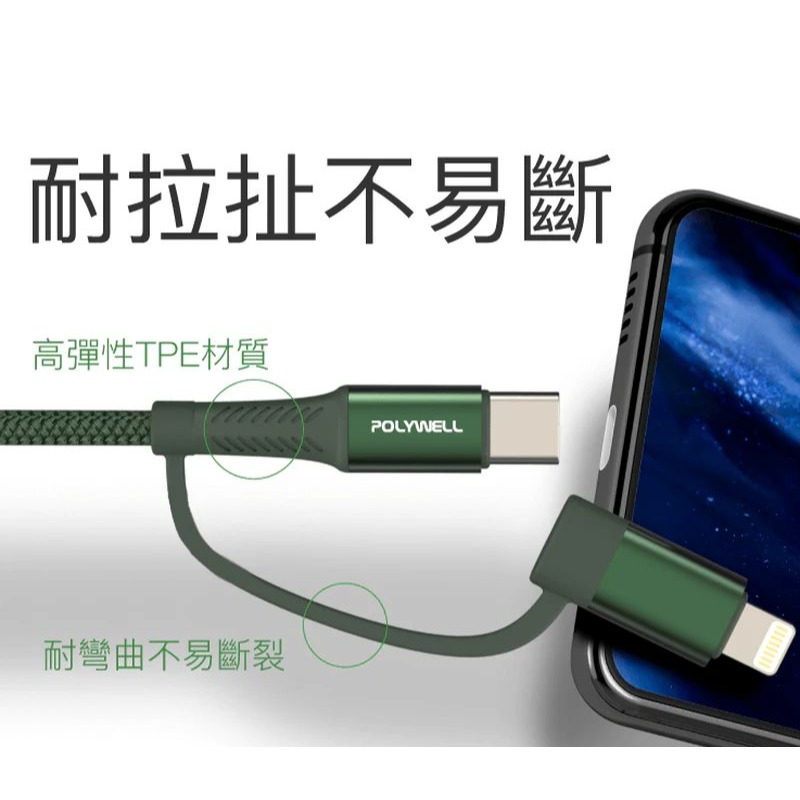 【宜購坊】POLYWELL 四合一PD編織快充線 USB-A+C+Lightning 1米~2米 適用安卓蘋果-細節圖7