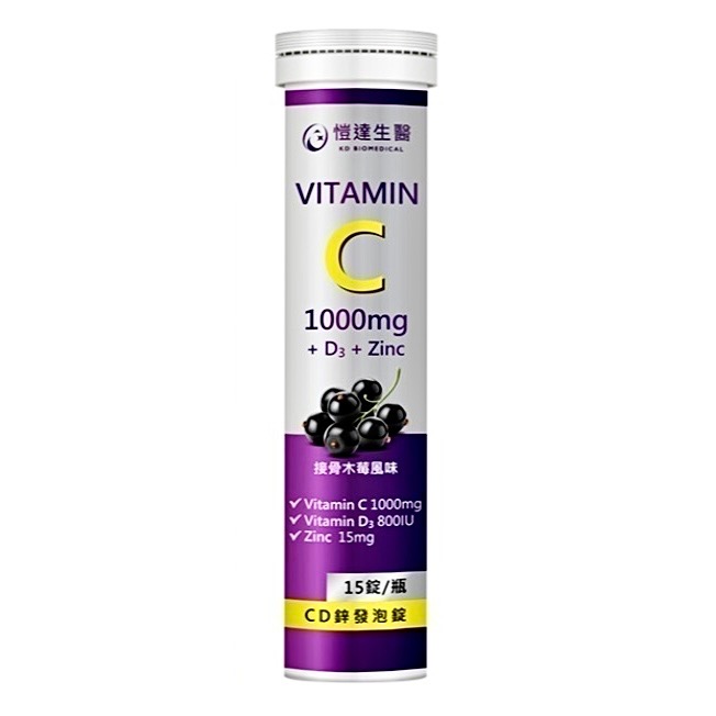 黃美鳳：$ 1025-細節圖2