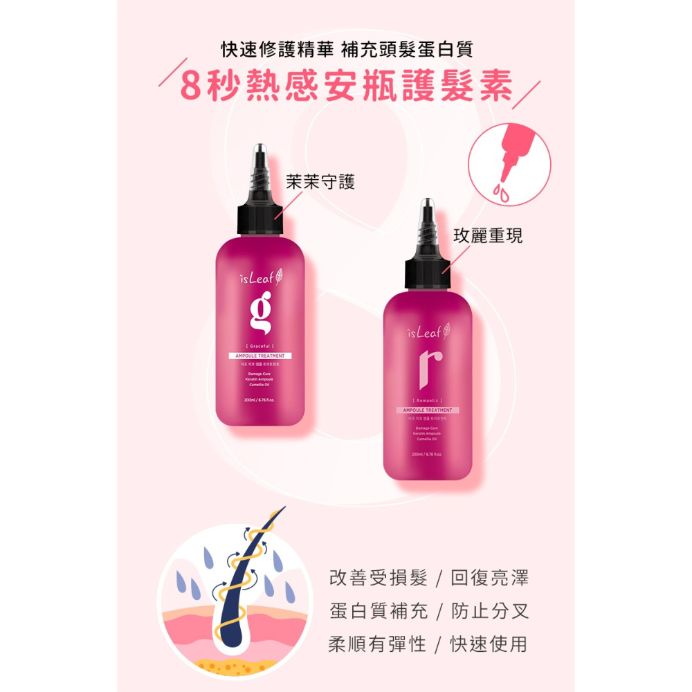 【韓國 isLeaf】8 秒熱感安瓶護髮素（200ml / 2 款）-細節圖2