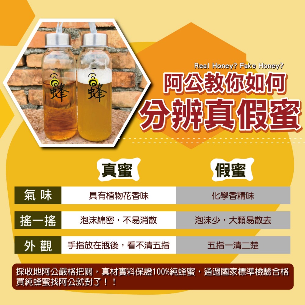 【一窩蜂蜂蜜】100%純蜂蜜｜高海拔土蜂蜜｜大自然的饋贈-細節圖5