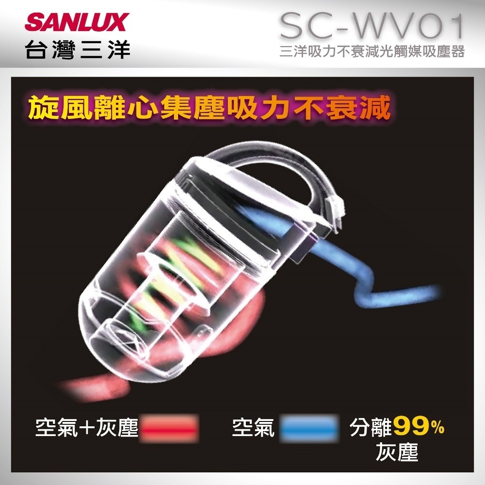 300W超大吸力 SANLUX台灣三洋 吸力不衰減光觸媒吸塵器 SC-WV01-細節圖3