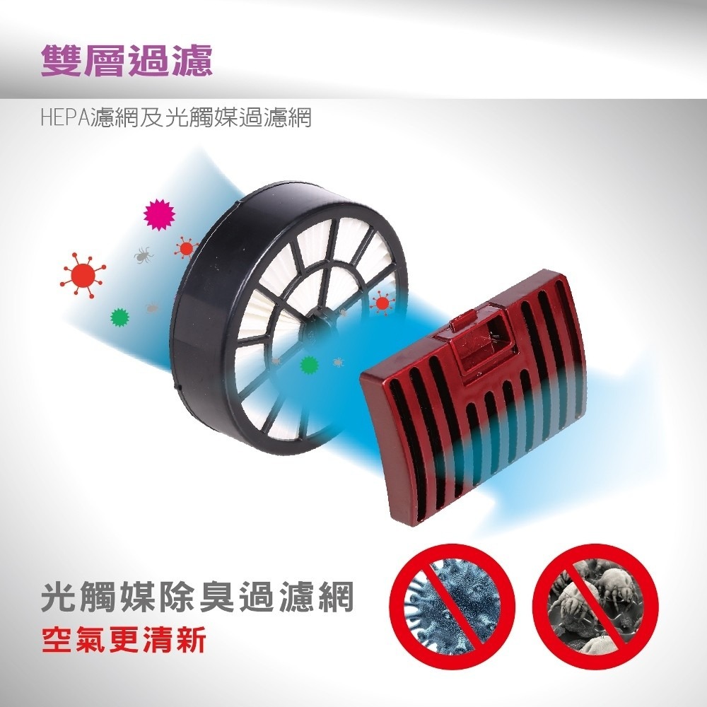300W超大吸力 SANLUX台灣三洋 吸力不衰減光觸媒吸塵器 SC-WV01-細節圖8