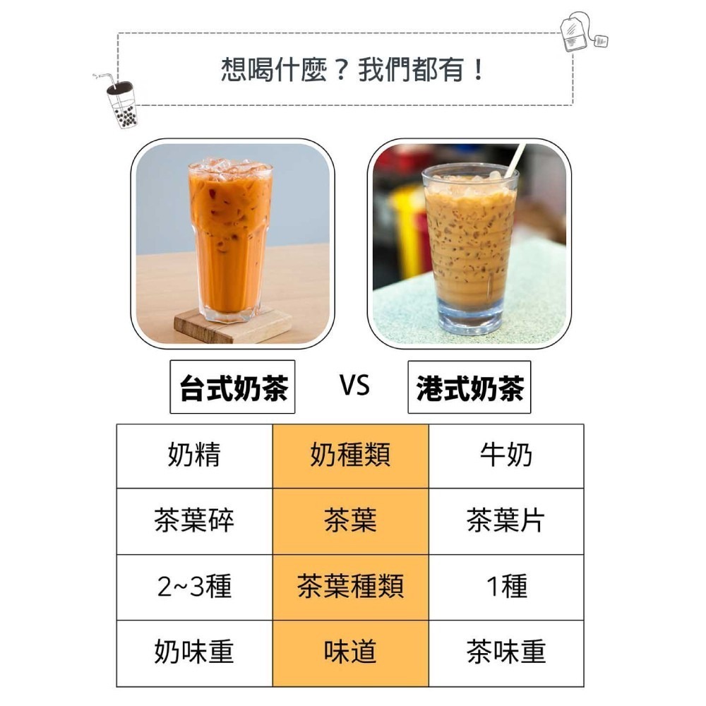 【法國THOMSON】五合一多功能奶茶機 TM-SAK49-細節圖7