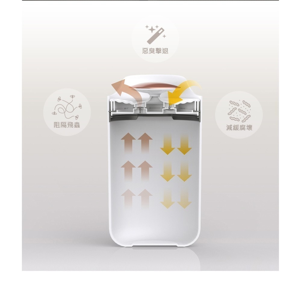 【MGMC】韓國總代理新美型真空廚餘桶(牛奶白)FL-0001-細節圖4