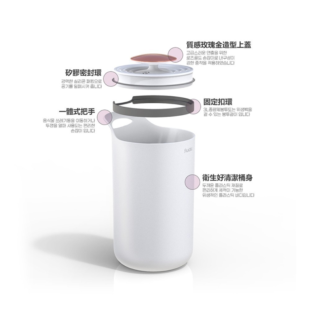 【MGMC】韓國總代理新美型真空廚餘桶(牛奶白)FL-0001-細節圖6