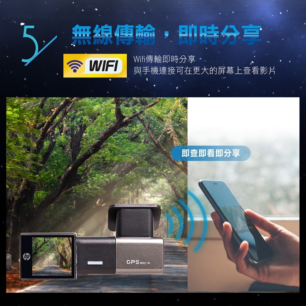 【HP惠普】星光夜視WIFI+GPS行車記錄器 f920x-細節圖6