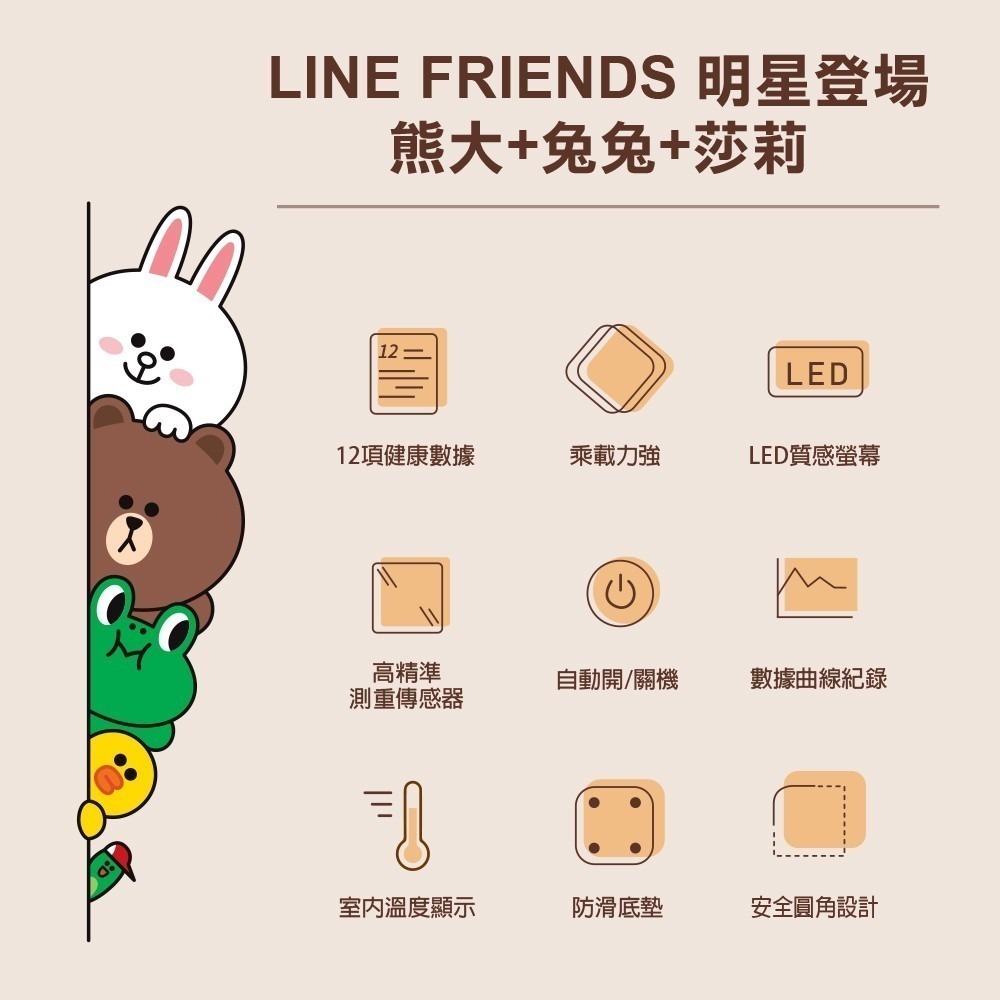 【WONDER旺德】LINE Friends 智能藍牙體重計 LH-SC01W-細節圖2