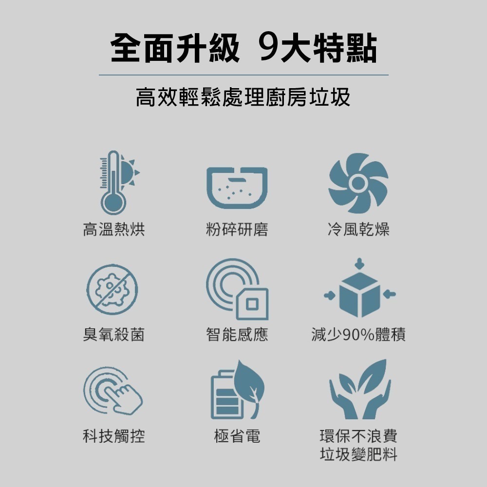 【THOMSON】智能廚餘處理機 TM-SAN02F-細節圖5