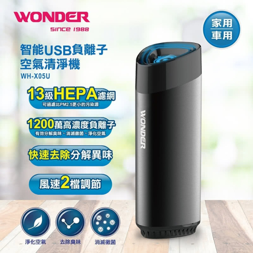 醫療級智能USB負離子空氣清淨機 WH-X05U
