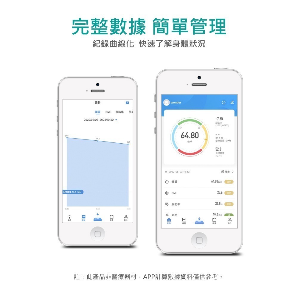Wonder旺德 曲線管家藍牙體重計 窈窕 美人計 WH-SC02W 去脂體重 專家推薦-細節圖3