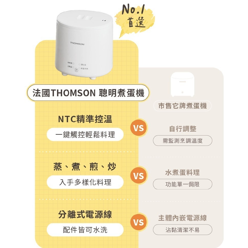 法國THOMSON 神力蛋蛋美食鍋TM-SAK56 舒肥 高蛋白 蛋白質 美食鍋 蛋蛋神器 煮蛋機-細節圖6