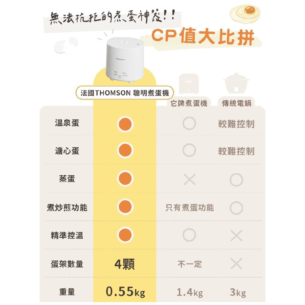 法國THOMSON 神力蛋蛋美食鍋TM-SAK56 舒肥 高蛋白 蛋白質 美食鍋 蛋蛋神器 煮蛋機-細節圖8