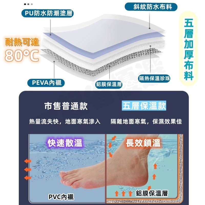 [送收納袋] 摺疊泡腳桶 贈收納袋 摺疊泡腳桶 折疊泡腳盆 便攜泡腳桶 折疊足浴盆戶外 摺疊水桶泡-細節圖2