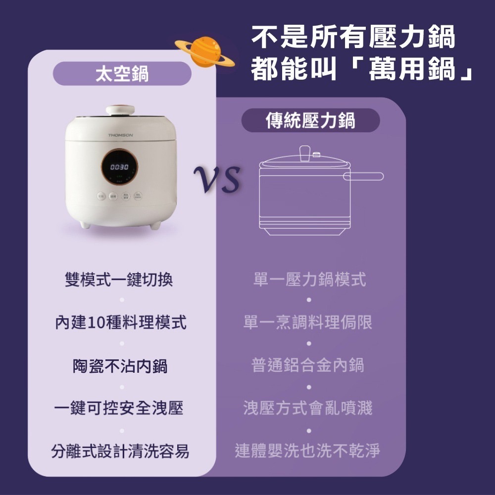 【法國THOMSON】食神降臨萬用美型壓力鍋 TM-SAP01P 壓力鍋快鍋 小快鍋 微壓鍋 燉煮鍋 舒肥 悶燒 電燉鍋-細節圖5