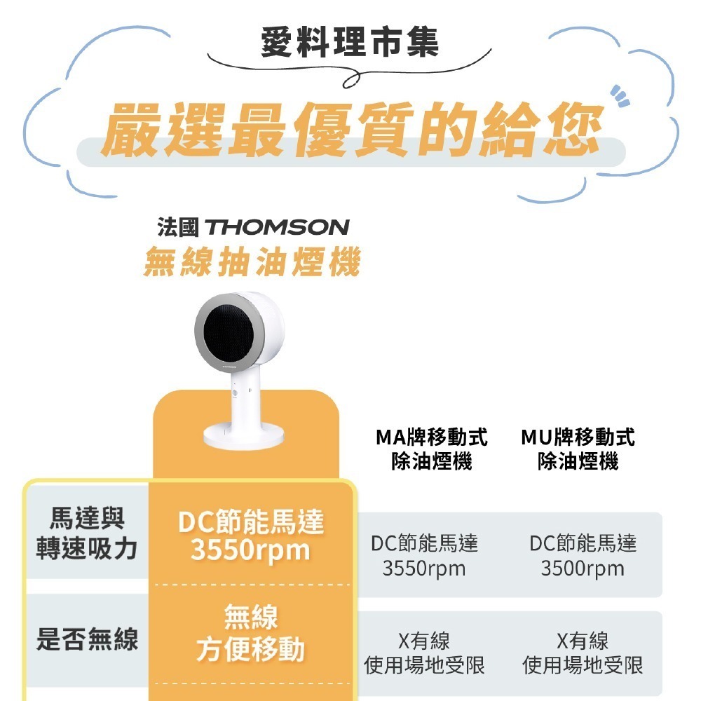 【法國THOMSON】無線桌面抽油煙機 TM-SASE01U 油煙機 抽油煙機 露營必備 桌面油煙機 除煙味 抽煙機-細節圖5