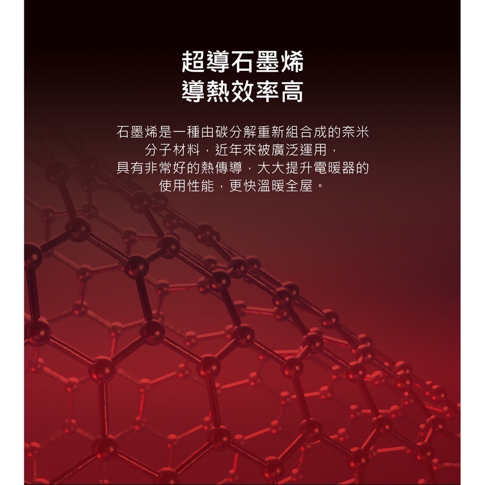 《法國THOMSON》石墨烯浴臥兩用壁掛暖風機 (TM-SAW32F) 暖氣機 乾燥機 暖烘機 小型暖風機 暖氣機-細節圖4