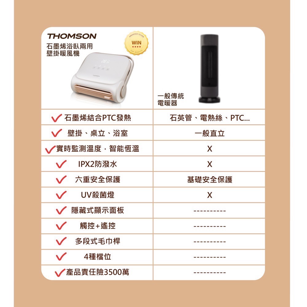 《法國THOMSON》石墨烯浴臥兩用壁掛暖風機 (TM-SAW32F) 暖氣機 乾燥機 暖烘機 小型暖風機 暖氣機-細節圖10