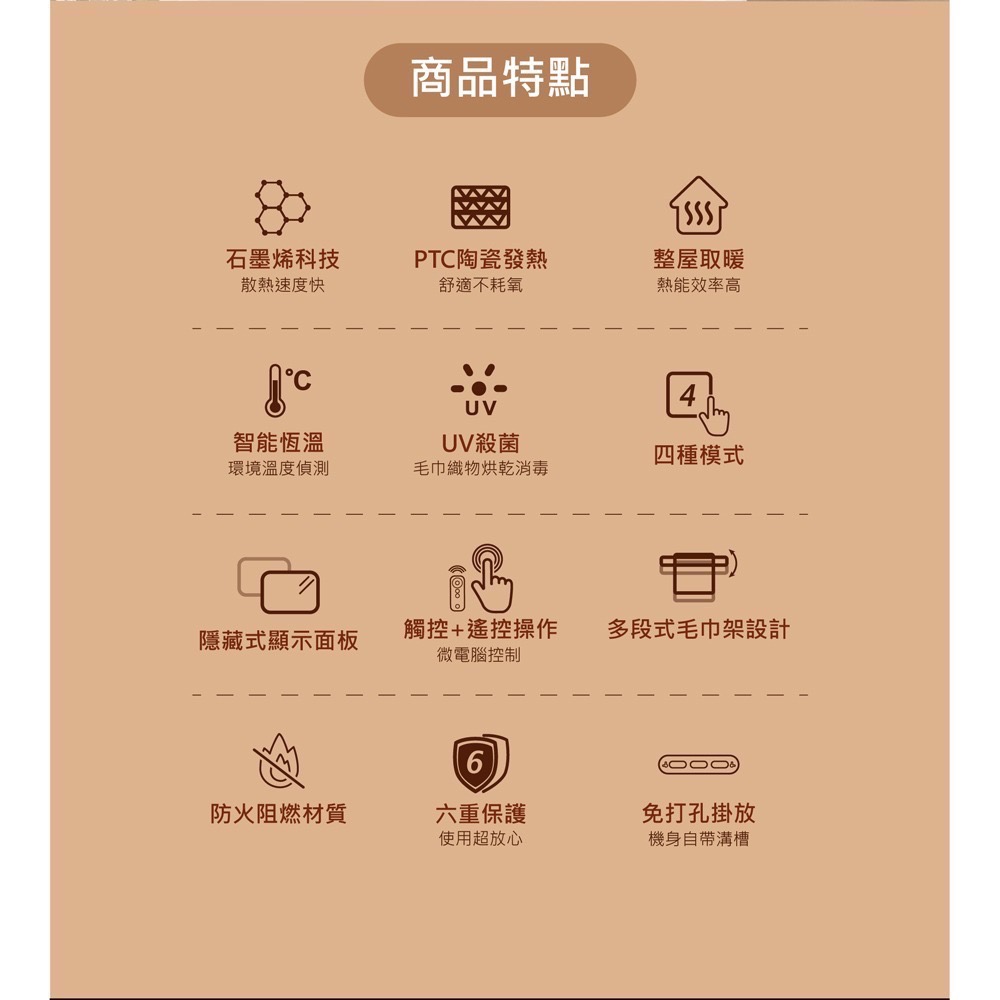 《法國THOMSON》石墨烯浴臥兩用壁掛暖風機 (TM-SAW32F) 暖氣機 乾燥機 暖烘機 小型暖風機 暖氣機-細節圖11