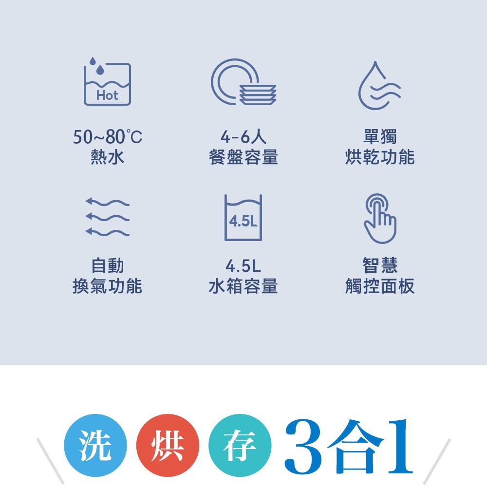 THOMSON 洗烘存三合一智慧洗碗機 TM-SAH02 迷你洗碗機 小型洗碗機 自動洗碗機 桌上洗碗機-細節圖7