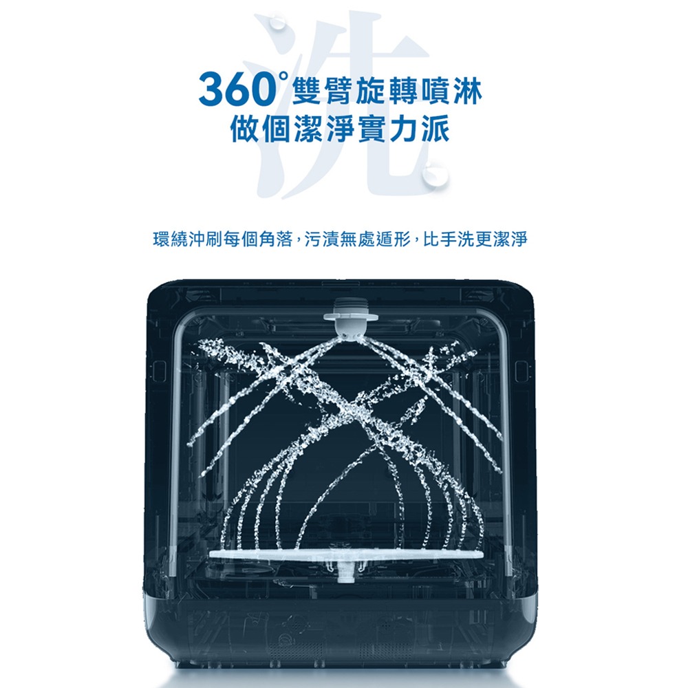 THOMSON 洗烘存三合一智慧洗碗機 TM-SAH02 迷你洗碗機 小型洗碗機 自動洗碗機 桌上洗碗機-細節圖9