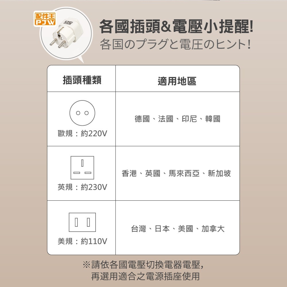 ISITO日式輕巧雙電壓吹風機 IS-23E07D 出國吹風機 頭髮保養 迷你吹風機 輕量吹風機 無葉吹風機 送禮-細節圖3