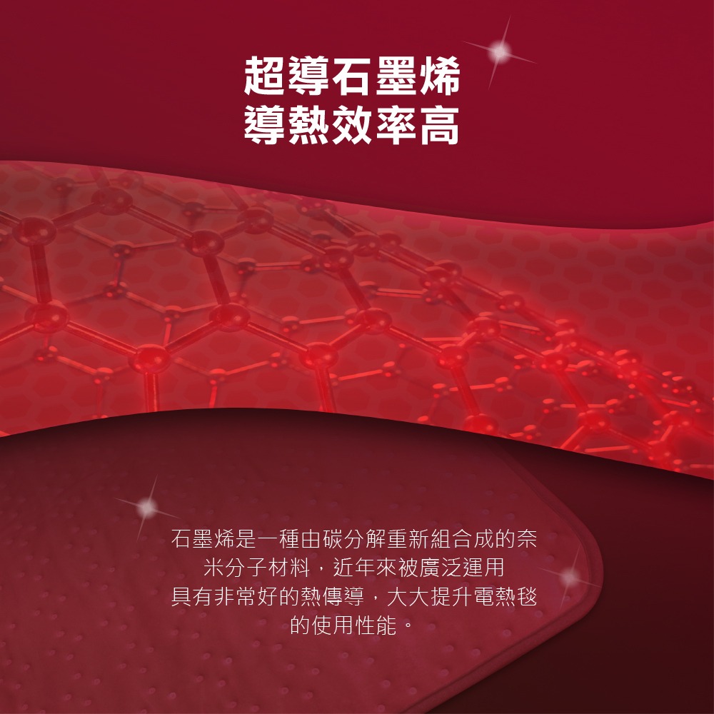 【法國THOMSON】石墨烯溫控雙人電熱毯 TM-SAW25B 電暖毯 熱敷毯 可機洗 發熱毯 電毯 雙人 露營電毯-細節圖8