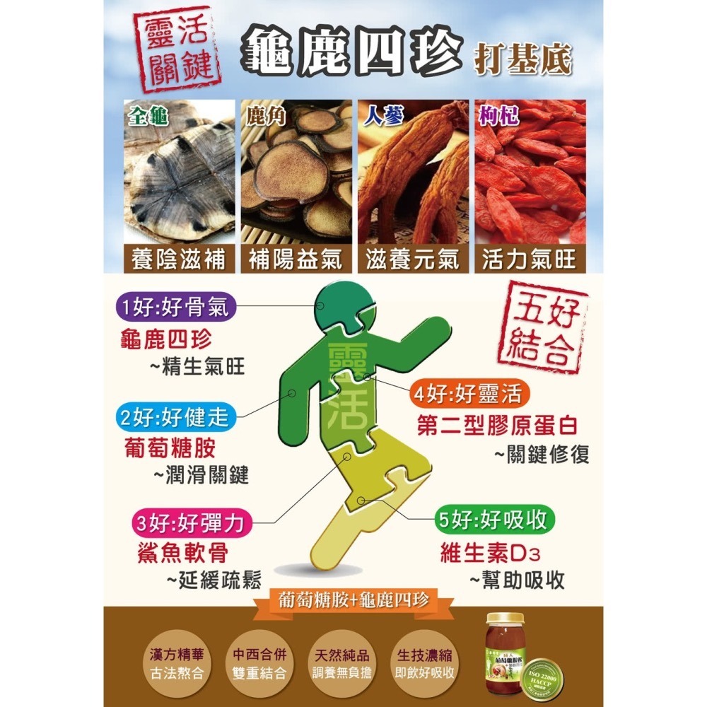 華齊堂關鍵活躍葡萄糖胺飲+龜鹿四珍禮盒5盒(最划算)-細節圖3