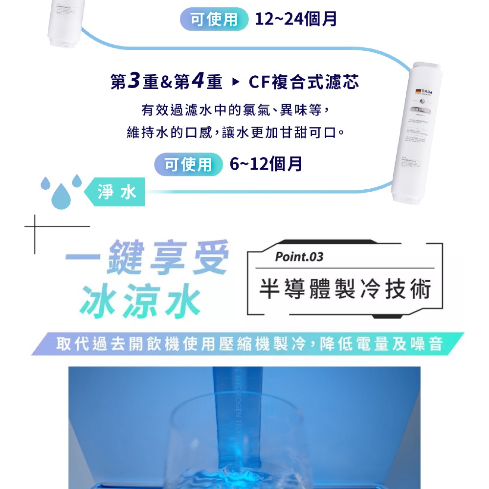 德國SABA免安裝冰溫熱RO即熱式開飲機 SA-HQ06 冰溫熱 桌上型 RO機 RO逆滲透 UV殺菌 冷熱飲水機-細節圖5