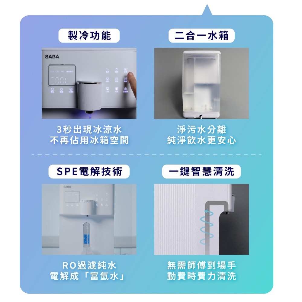 德國SABA免安裝冰溫熱RO即熱式開飲機 SA-HQ06 冰溫熱 桌上型 RO機 RO逆滲透 UV殺菌 冷熱飲水機-細節圖8