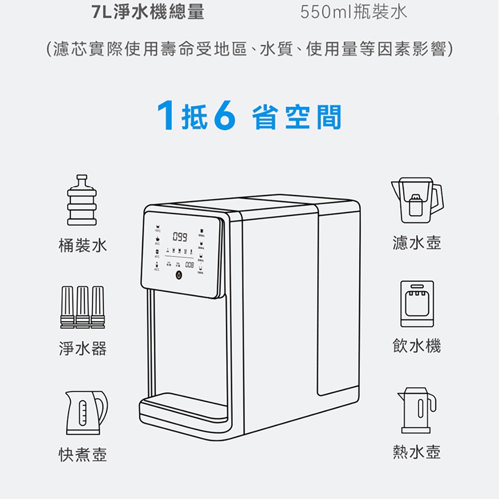 德國SABA 免安裝RO即熱式開飲機 SA-HQ02 桌上型 即熱飲水機 小飲水機 泡奶飲水機 溫熱飲水機-細節圖11