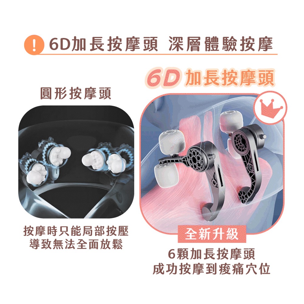 德國BLAUPUNKT 不求人無線肩頸按摩器 BPB-M19BU 按摩 肩頸按摩-細節圖3