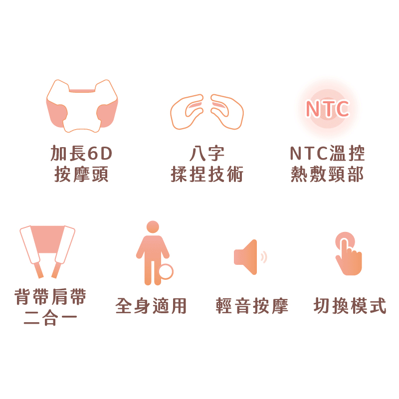 德國BLAUPUNKT 不求人無線肩頸按摩器 BPB-M19BU 按摩 肩頸按摩-細節圖5