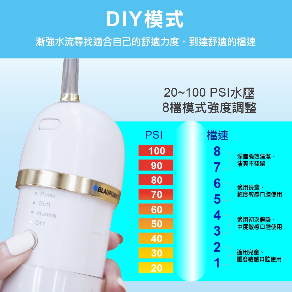 紫外線消毒功能沖牙機德國智能潔淨沖牙機 BPH-CY01-TW 紫外線消毒 美白 蛀牙 口腔照護-細節圖10