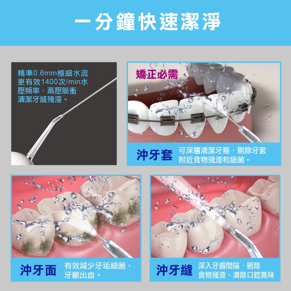 紫外線消毒功能沖牙機德國智能潔淨沖牙機 BPH-CY01-TW 紫外線消毒 美白 蛀牙 口腔照護-細節圖11