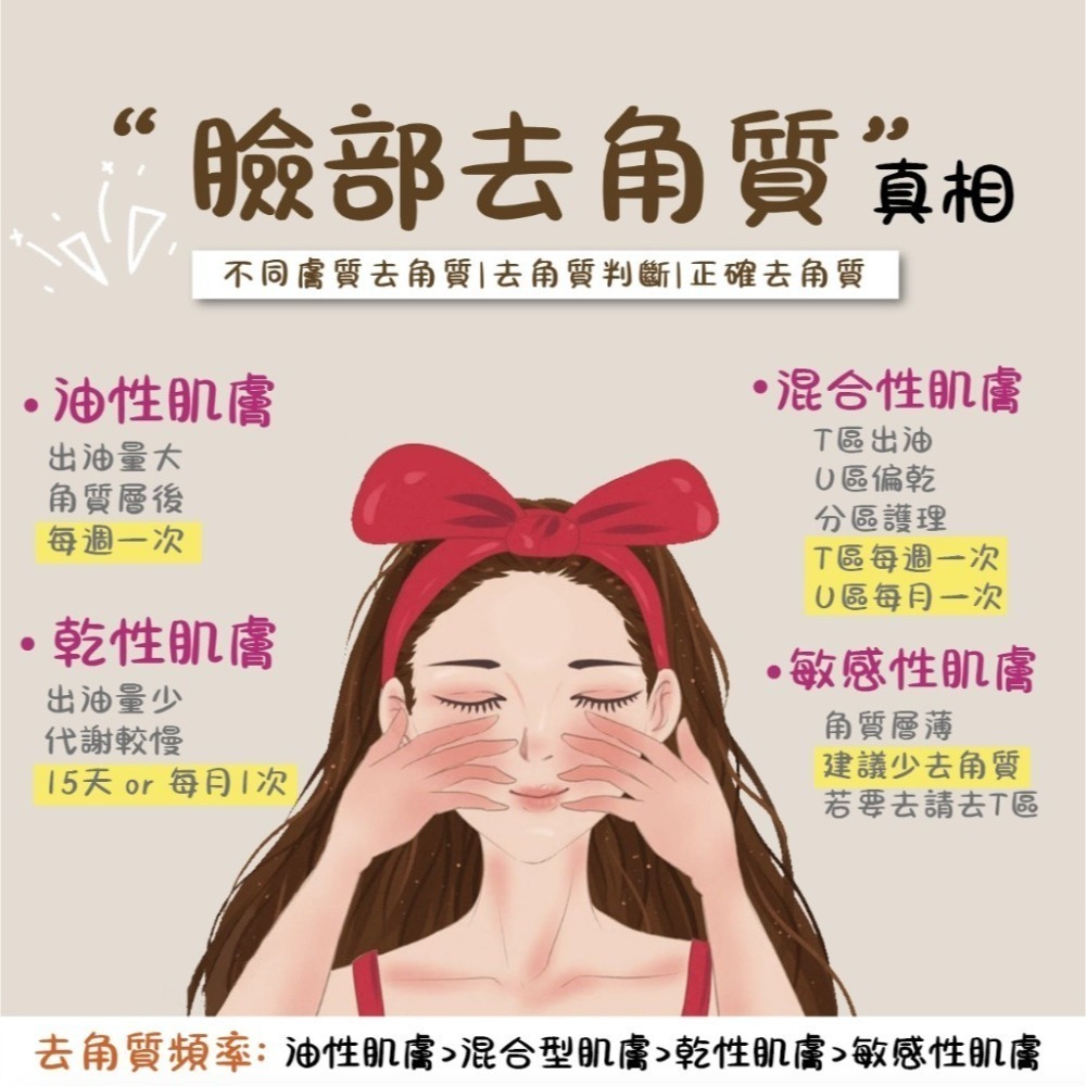 韓國 EVEG白玉蝸牛去角質凝膠100ml 溫和 亮白 水潤 清爽 光滑 細緻-細節圖4