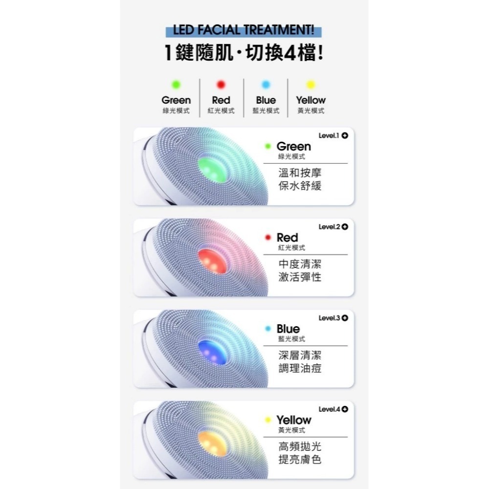 MIRAE 未來美 第四代雲朵洗臉機 潔顏 美膚-細節圖3