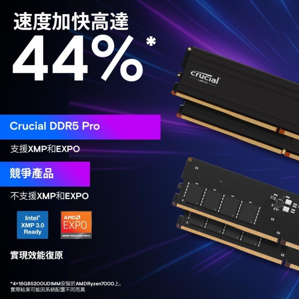 全新｜DDR5｜5600｜96G(48GX2)｜美光Micron｜Crucial PRO｜黑色｜AI｜遊戲｜剪輯｜渲染-細節圖3