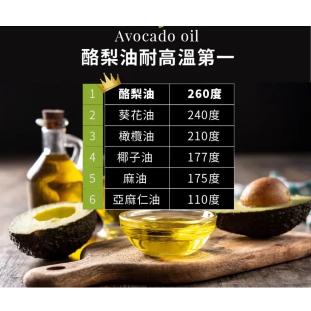2瓶🇪🇸世界總亞軍莊園-西班牙 Mueloliva 慕雅利華🥑酪梨油1000ML-細節圖5