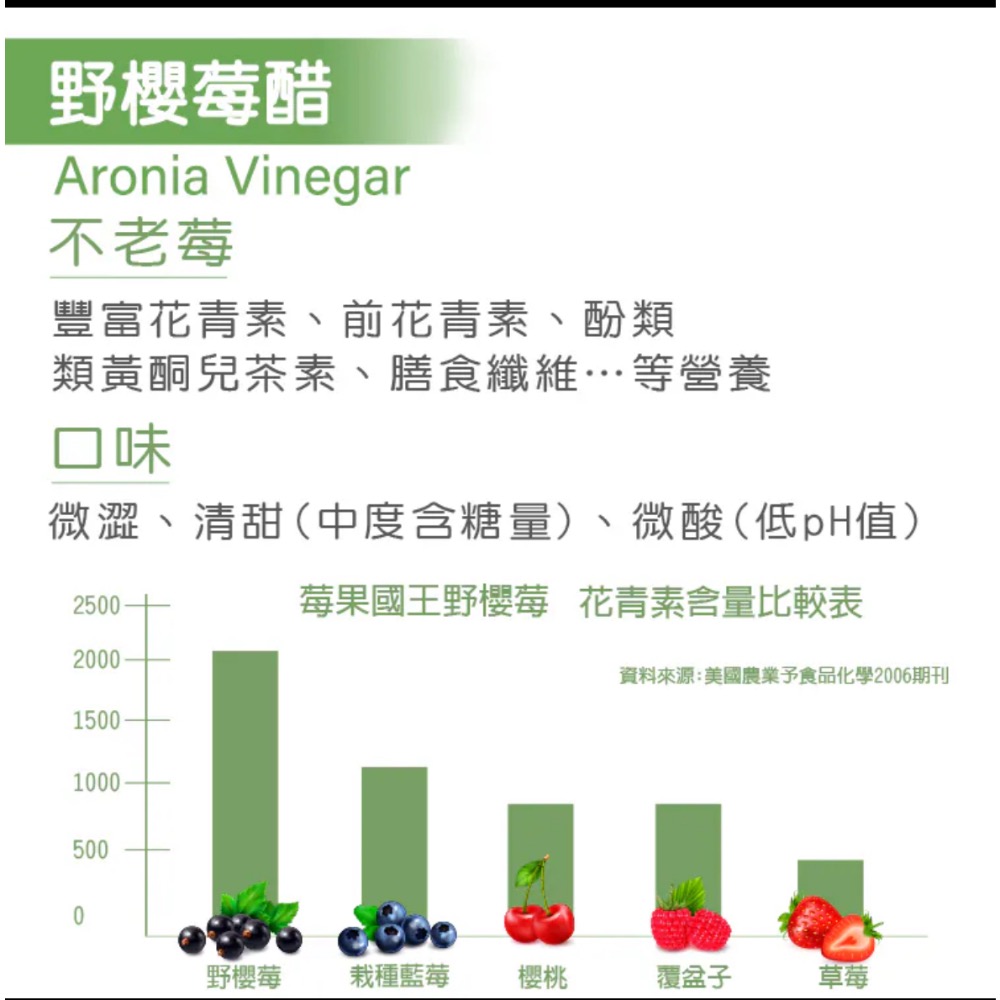 現貨 天時 野櫻莓醋 300ml(盒)-細節圖2