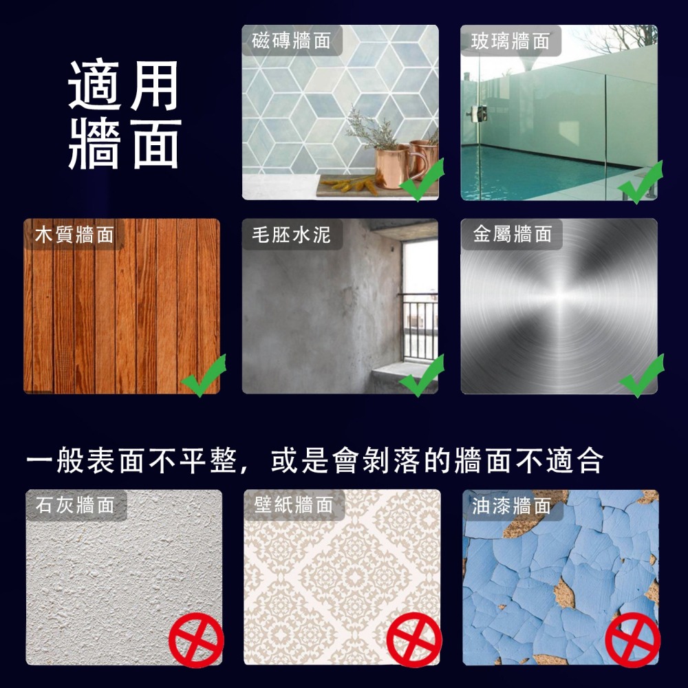 免釘膠 SEALANT FIX 強力速乾免打孔膠 強力膠 無痕黏膠 防水防潮-細節圖3