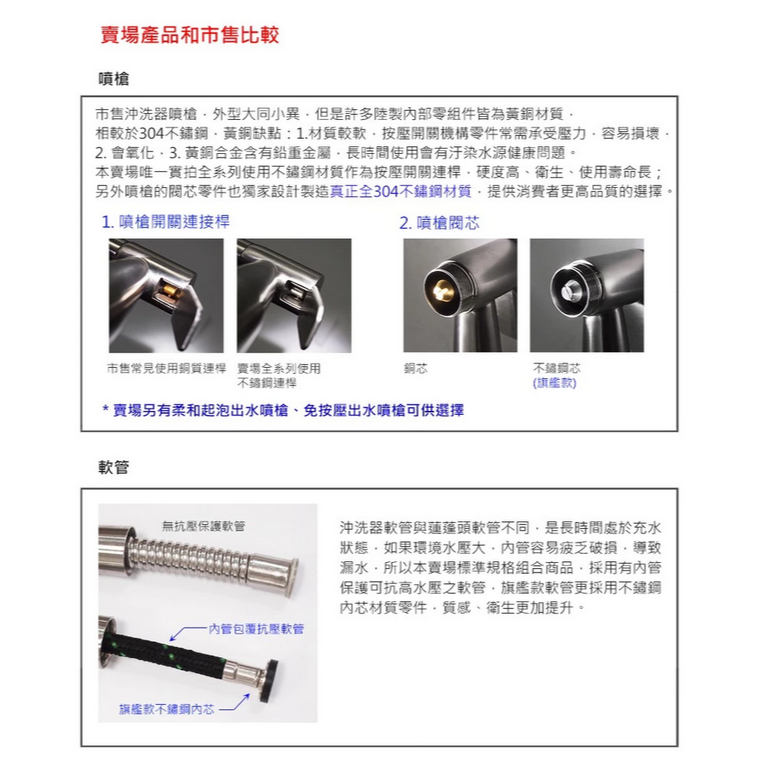 正304不鏽鋼精品 不鏽鋼閥芯 浴室 廁所 沖洗器 噴槍 馬桶 免治 清洗器 衛浴 屁股 洗屁屁 不銹鋼 免痔 免鑽孔-細節圖3