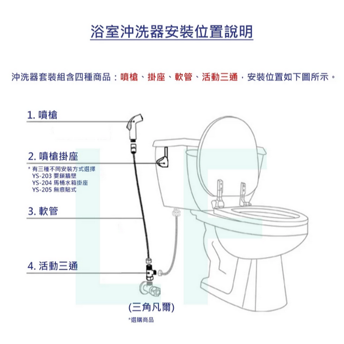 正304不鏽鋼精品 不鏽鋼閥芯 浴室 廁所 沖洗器 噴槍 馬桶 免治 清洗器 衛浴 屁股 洗屁屁 不銹鋼 免痔 免鑽孔-細節圖5