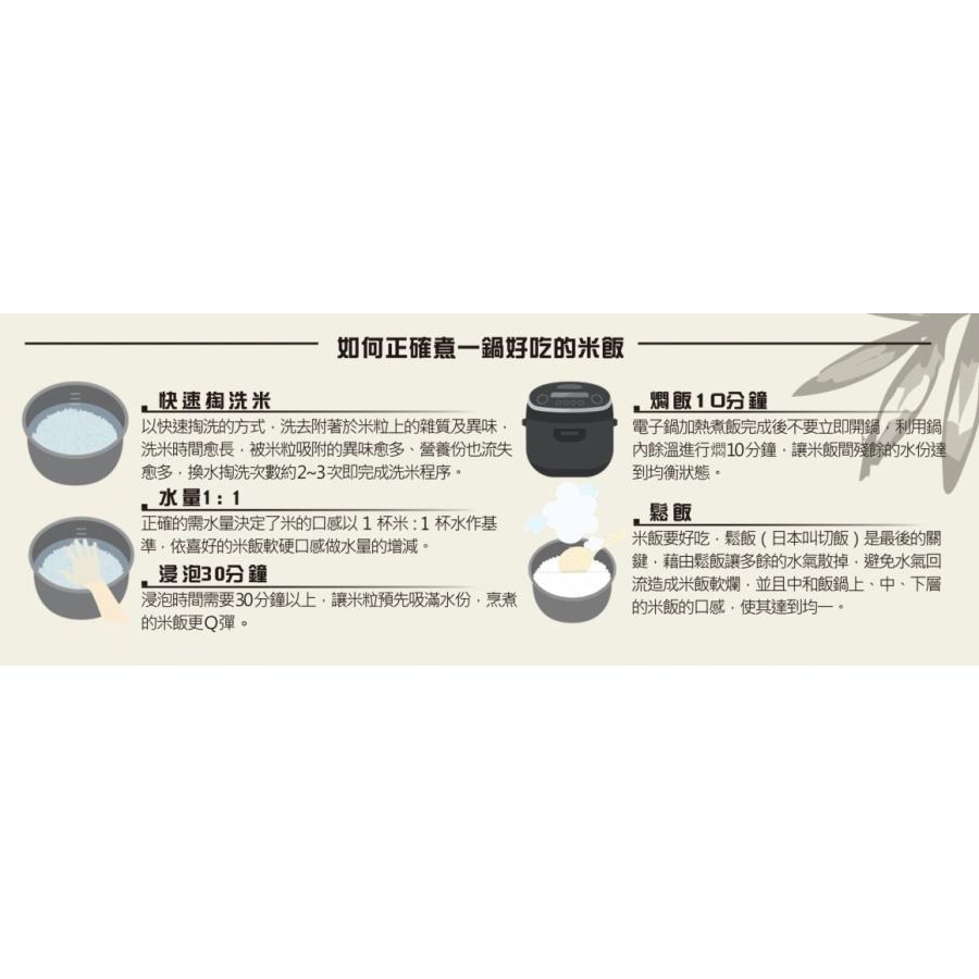 比初雪美姬更好吃！初雪美姬進化版！日本人氣米種【雪姬之星 】1.5kg（一單最多3包）#現貨-細節圖5