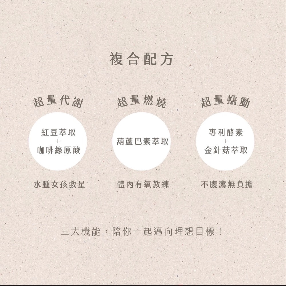 輕輕茶湊團-細節圖2