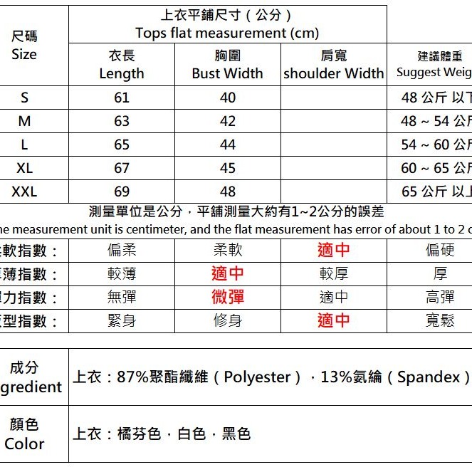 韓版 運動網格上衣 運動T恤 網眼併接 吸濕排汗 透氣快乾 【Zoe Shop 柔依衣坊】C08-2101-細節圖10