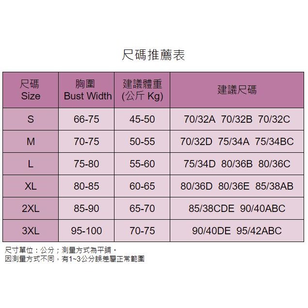 💛運動內衣 減震 寬肩帶 可替換胸墊 裸感 外穿背心💛瑜伽 健身 跑步【Zoe Shop 柔依衣坊】C23-N822-細節圖10